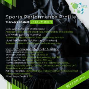 Sports Performance Profile